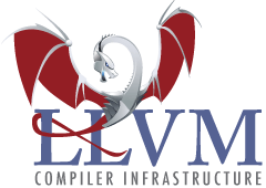 logo of llvm